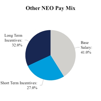 chart-8e67ada3a7f5340958f.jpg